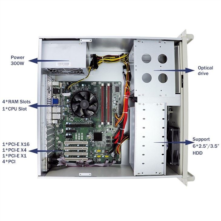 4U Rack Mount I3 I5 I7 Network Server