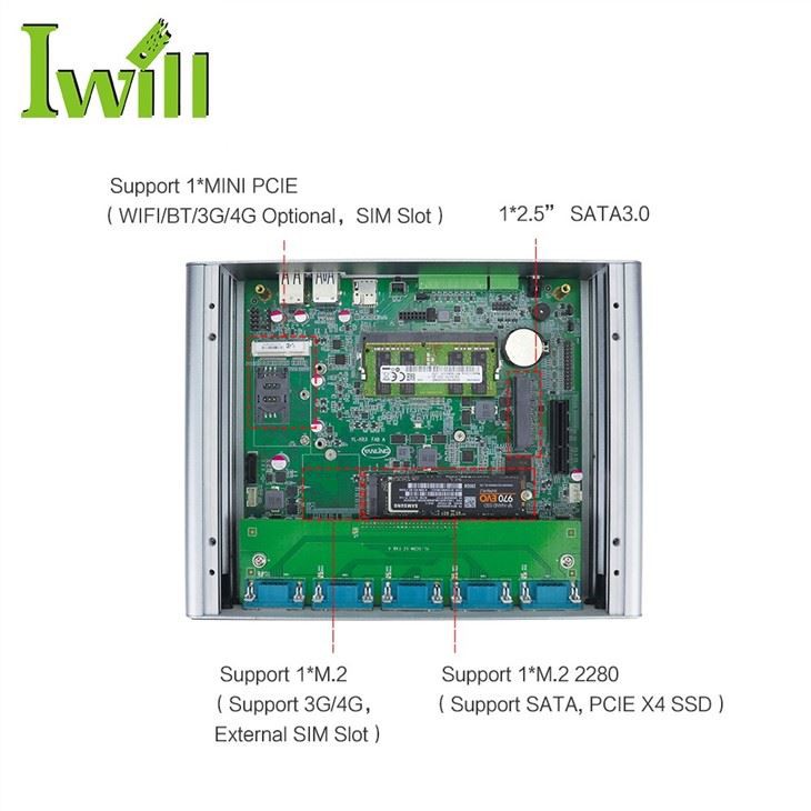 Intel Core I3 I5 I7 X86 Fanless PC