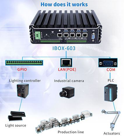 Ki estrikti a nan odinate endistriyel?